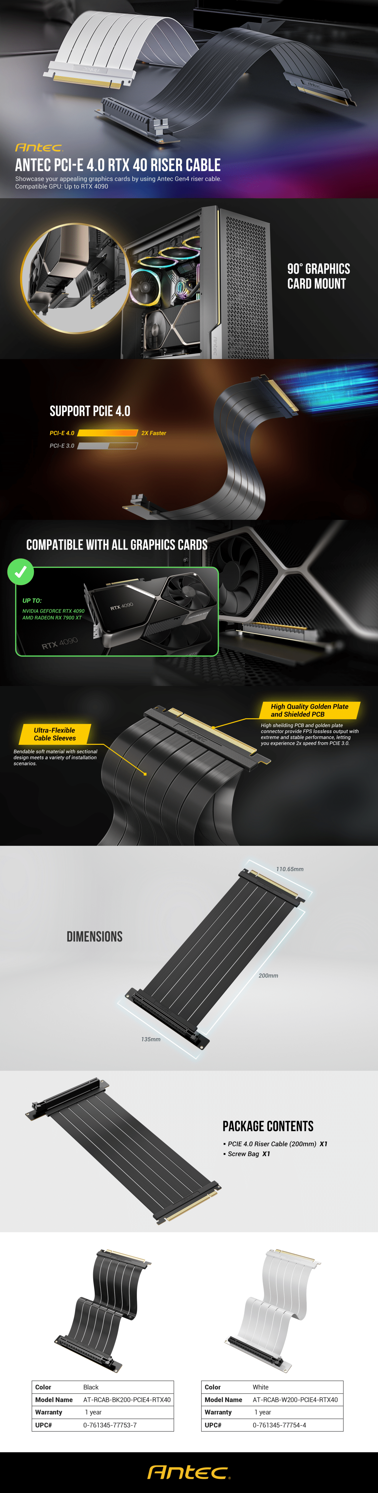 A large marketing image providing additional information about the product Antec PCIe 4.0 x16 Riser Cable - 200mm (Black) - Additional alt info not provided